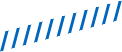 Shape Image